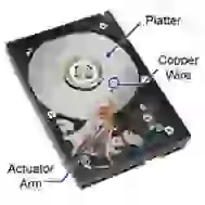 hard-drive-parts