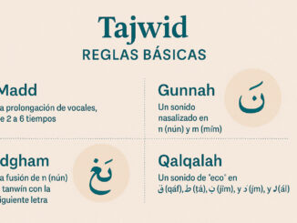 Tajwid