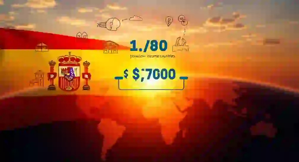 España Planea Enviar 1.900 Millones de Dólares en Derechos Especiales de Giro del FMI a Países de Bajos Ingresos 1 España